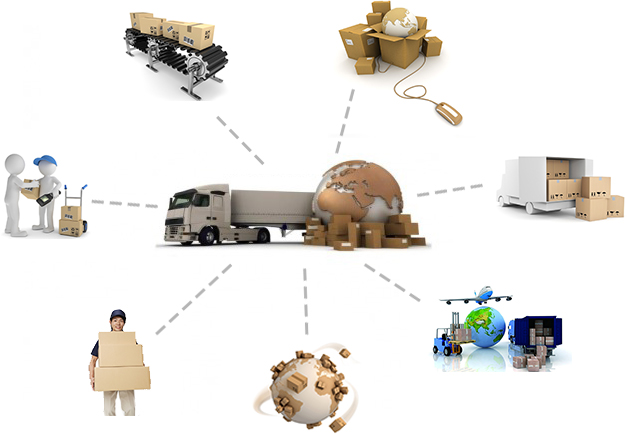 深圳到香港物流,香港深圳貨運運輸,深圳香港進出口,深港物流專線,中港物流,東勝物流集團-深圳市東勝物流有限公司 深圳到香港物流,香港深圳貨運運輸,深圳香港進出口,深港物流專線,中港物流,東勝物流集團-深圳市東勝物流有限公司